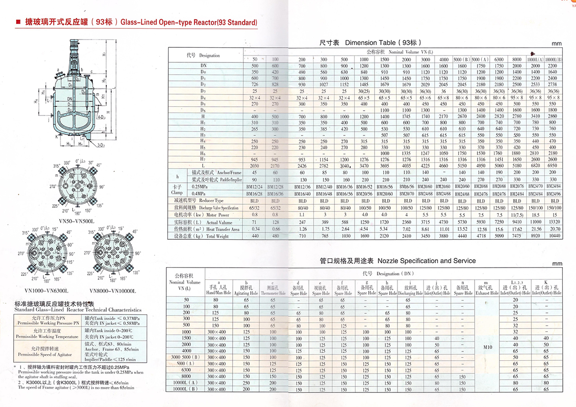93標搪瓷反應(yīng)釜規(guī)格